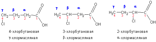 3-Хлорбутановая структурная формула. 3 Хлорбутановая кислота. 2 Хлорбутановая кислота структурная формула. 3 хлорбутановая кислота формула